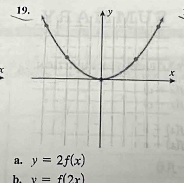 y=2f(x)
b. v=f(2x)