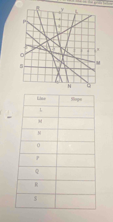 each line on the grids below