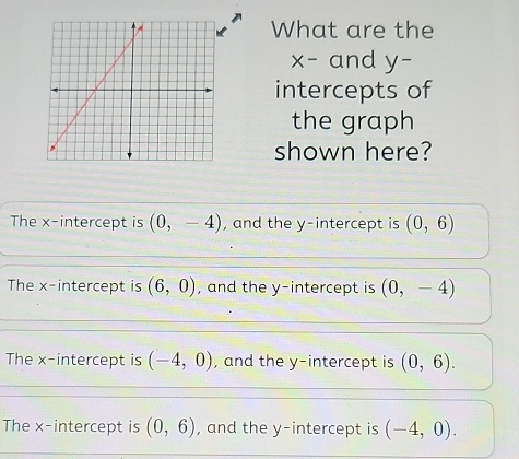 What are the
x - and y -
intercepts of
the graph
shown here?
The x-intercept is (0,-4) , and the y-intercept is (0,6)
The x-intercept is (6,0) , and the y-intercept is (0,-4)
The x-intercept is (-4,0) , and the y-intercept is (0,6).
The x-intercept is (0,6) , and the y-intercept is (-4,0).