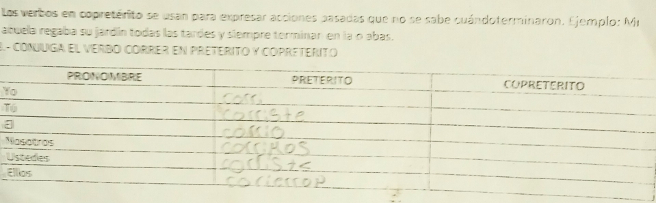 los verbos en copretérito se usan para expresar acciones pasadas que no se sabe cuándoterminaron. Ejemplo: Mi 
atuela regaba su jardín todas las tardes y siempre terminan en la o abas. 
3.- CONJUGA El VERBO CORRER EN PRETERITO y COPRETERiTo 
Y 
T 
N