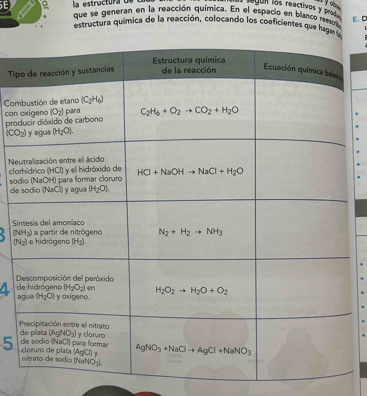 la estructura de
y obser
seg un los reactivos y produ E. D
que se generan en la reacción química. En el espacio en blanco reescribe
estructura química de la reacción, colocando los coeficientes que hagan faly
Ti
Com
con
pro
(CO_2)
N
cl
so
de
S
 
4 
a
5