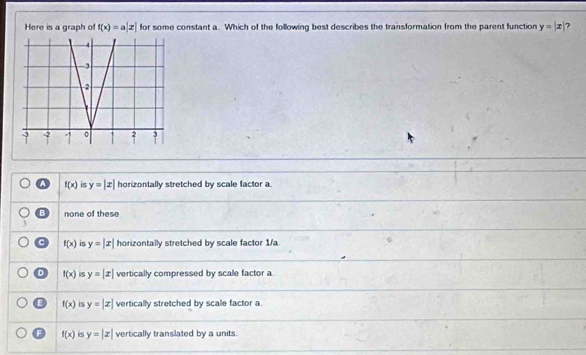 Here is a graph of f(x)=a|x| for some constant a. Which of the following best describes the transformation from the parent function y=|x| ?
a f(x) is y=|x| horizontally stretched by scale factor a
B none of these
c f(x) is y=|x| horizontally stretched by scale factor 1/a
D f(x) is y=|x| vertically compressed by scale factor a
E f(x) is y=|x| vertically stretched by scale factor a.
f(x) is y=|x| vertically translated by a units.