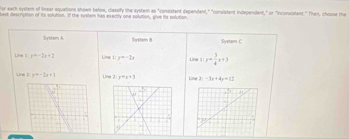 For each system of linear equations shown below, classify the system as "consistent dependent," "consistent independent," or "inconsistent." Then, choose the 
best description of its solution. If the system has exactly one solution, give its solution. 
System A System B System C 
Line 1: y=-2x+2 Line 1: y=-2x Line 1: y= 3/4 x+3
Line 2: y=-2x+1 Line 2: y=x+3 Line 2: -3x+4y=12