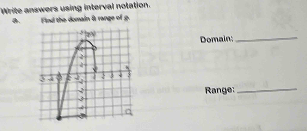 Write answers using interval notation. 
a. Find the domain & range of g. 
Domain: 
_ 
Range:_