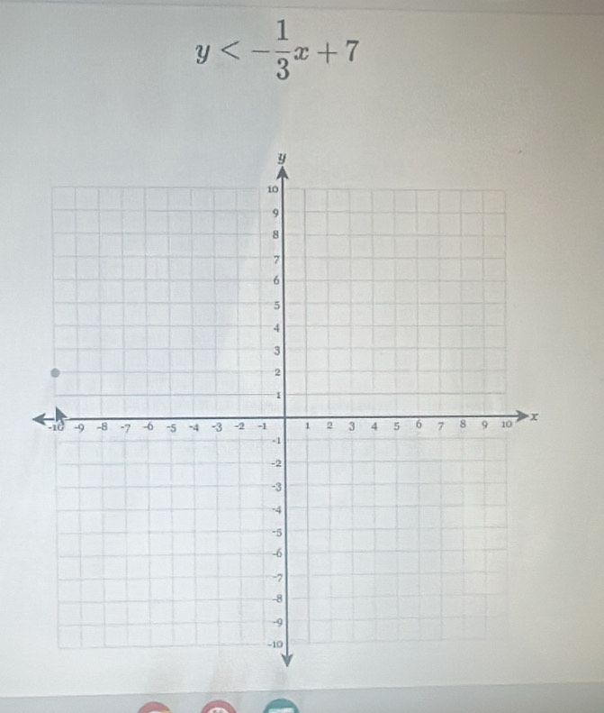 y<- 1/3 x+7