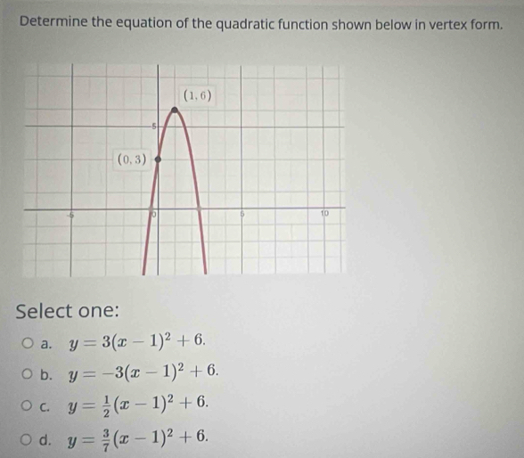 Determine the equation of the quadratic function shown below in vertex form.
Select one:
a. y=3(x-1)^2+6.
b. y=-3(x-1)^2+6.
C. y= 1/2 (x-1)^2+6.
d. y= 3/7 (x-1)^2+6.