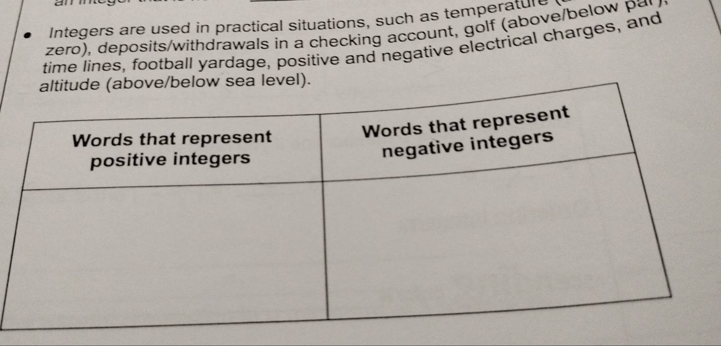 Integers are used in practical situations, such as temperature 
zero, depositswith drawals in a checking account, go a bo e/beow a 
time lines, football yardage, positive and negative electrical charges, and