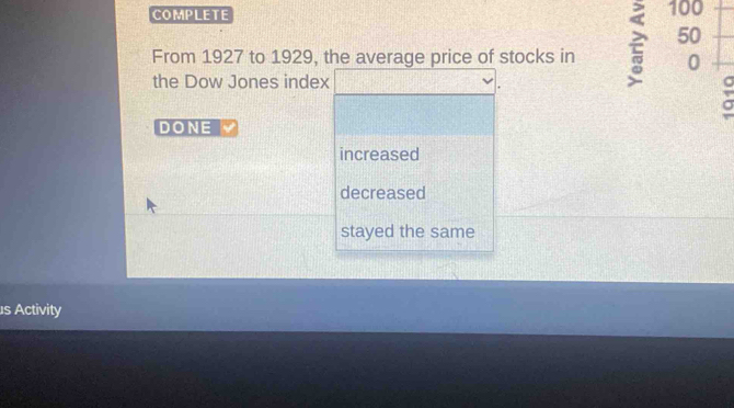 COMPLETE 100
50
From 1927 to 1929, the average price of stocks in 0
the Dow Jones index
DONE
increased
decreased
stayed the same
s Activity