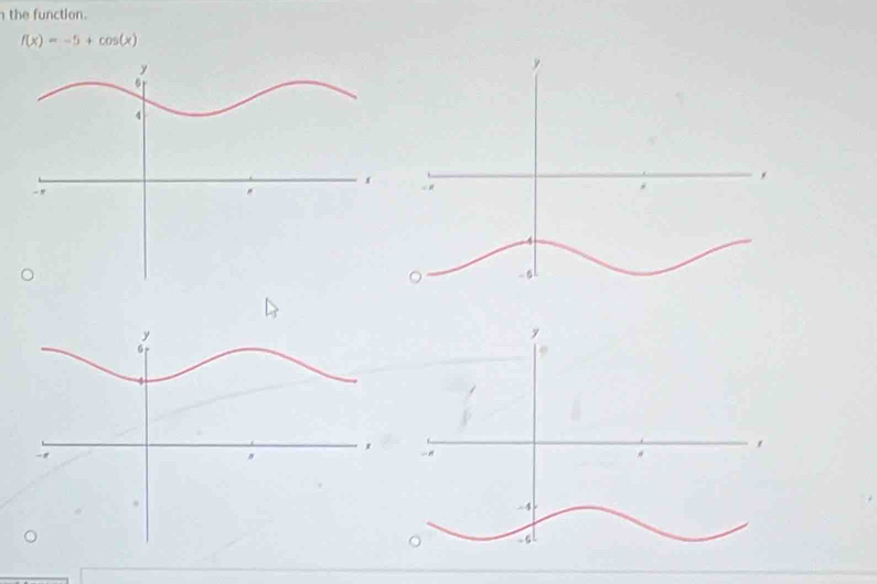 the function.
f(x)=-5+cos (x)