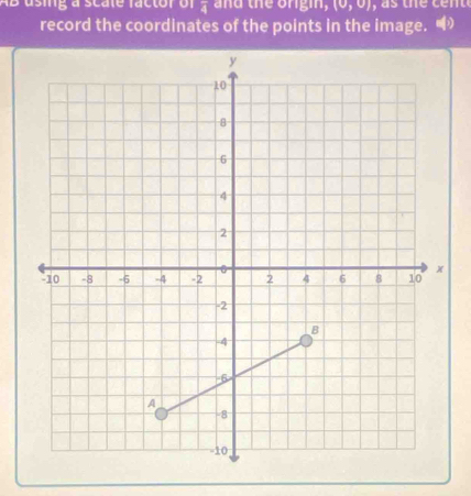 AB using a scate factor of 4 and the ongin, (0,0)
record the coordinates of the points in the image.