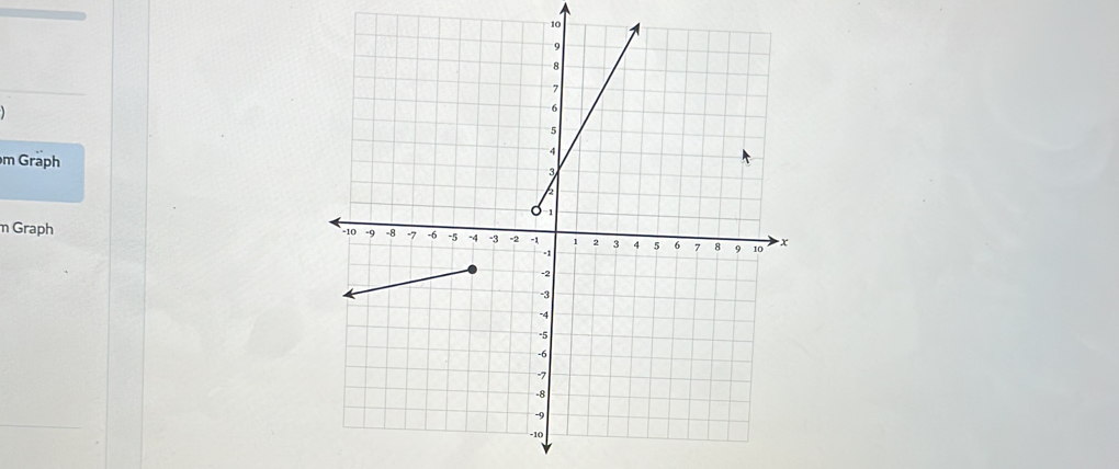 Graph 
m Graph