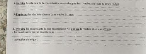 2-Décrire l'évolution de la concentration des acides gras dans le tube 2 au cours du temps (0,5gt). 
_ 
_ 
3-Expliquer les résultats obtenus dans le tube 2 (1pts) :_ 
_ 
_ 
_ 
4- Déduire les constituants du suc pancréatique ? et donnez la réaction chimique. (2,5pt) : 
- les constituants du suc pancréatique :_ 
_ 
- la réaction chimique :_ 
_