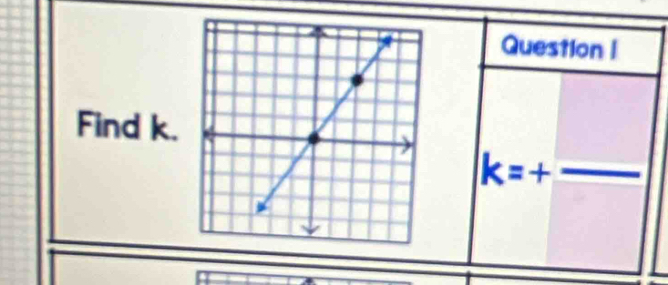 Question | 
Find k.
K=+ □ /□  