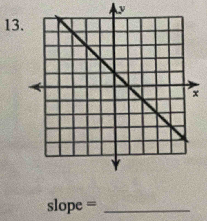 y
13
slope = _