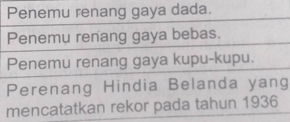 Penemu renang gaya dada.
Penemu renang gaya bebas.
Penemu renang gaya kupu-kupu.
Perenang Hindia Belanda yang
mencatatkan rekor pada tahun 1936