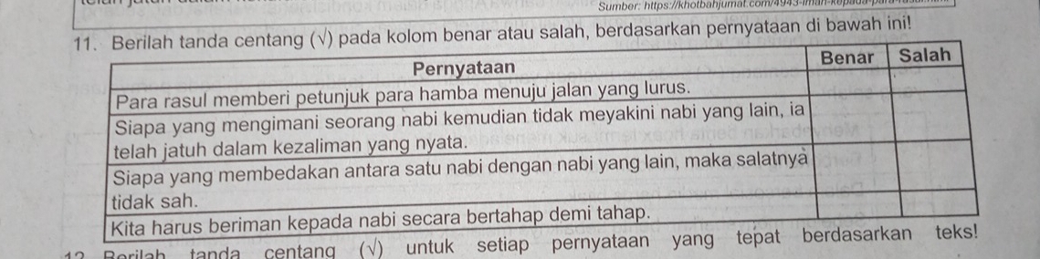 Sumber: https://khotbahjumat.com/4943-imah 
pada kolom benar atau salah, berdasarkan pernyataan di bawah ini! 
rilah tanda centang (√)