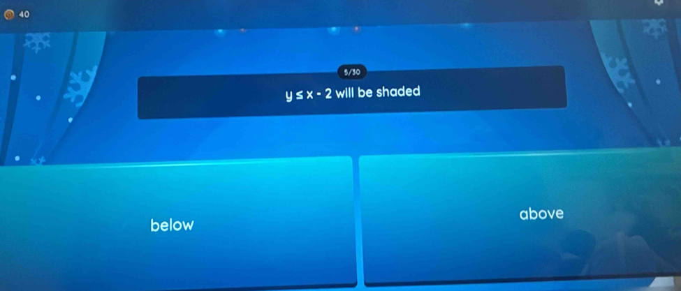 40
5/30
y≤ x-2 will be shaded
below above