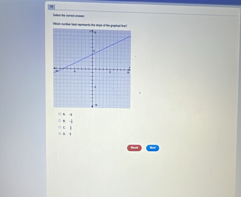 Select the correct answer.
Which number best represents the slope of the graphed line?
A. -2
B. - 1/2 
C.  1/2 
D. 2
Reset Next