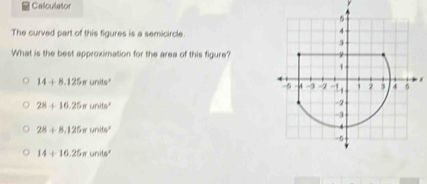 Calculator
The curved part of this figures is a semicircle.
What is the best approximation for the area of this figure?
14+8.125π units^2.
28+16.25π units^2
28+8.125π units'
14+16.25π units^2