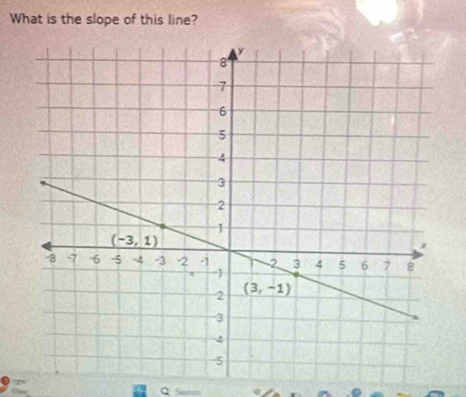 What is the slope of this line?
Q Seom