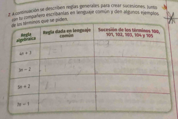 A continuación se describen reglas generales para crear sucesiones. Junto
con tu compañero escríbanlas en lenguaje común y den algunos ejemplos
den.