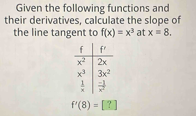 Given the following functions and
their derivatives, calculate the slope of
the line tangent to f(x)=x^3 at x=8.
f'(8)= . ^circ 