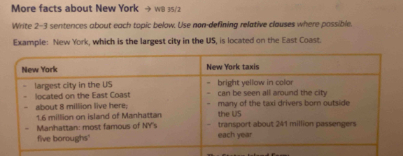 More facts about New York WB 35/2 
Write 2-3 sentences about each topic below. Use non-defining relative clauses where possible. 
Example: New York, which is the largest city in the US, is located on the East Coast.