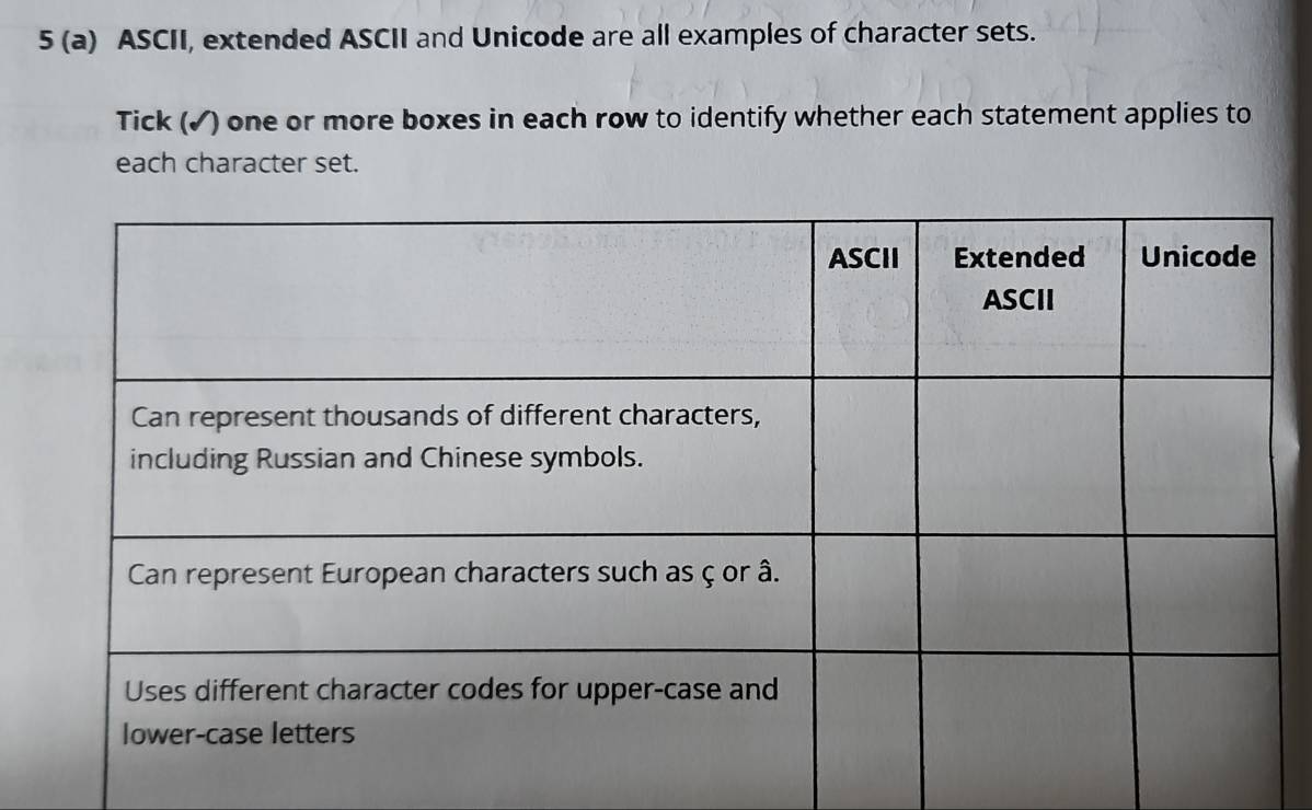Solved: 5 (a) ASCII, extended ASCII and Unicode are all examples of ...