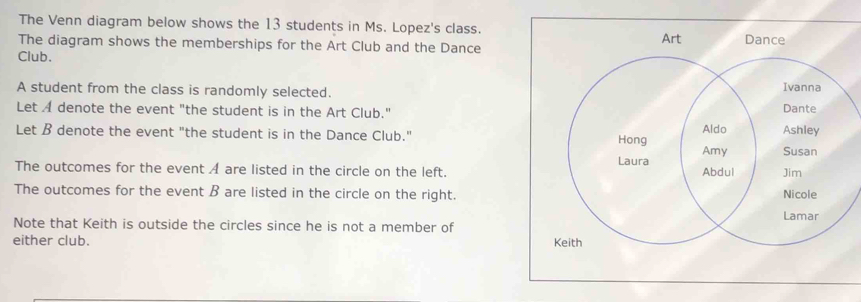 The Venn diagram below shows the 13 students in Ms. Lopez's class. The ...