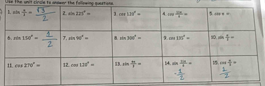 Use the unit circle to answer the following questions.