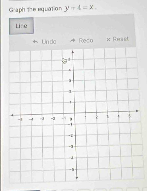 Graph the equation y+4=x. 
Line 
Undo Redo × Reset