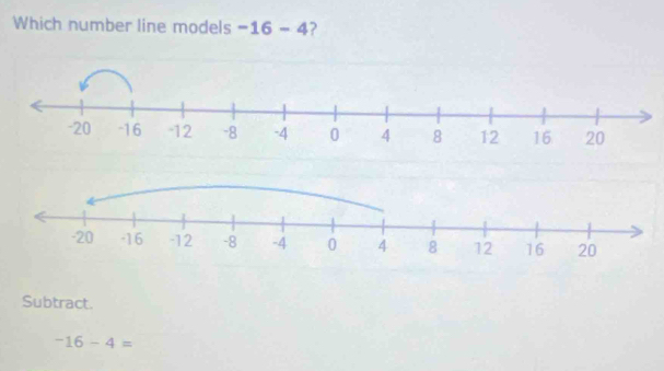 Which number line models -16-4 2
Subtract.
-16-4=