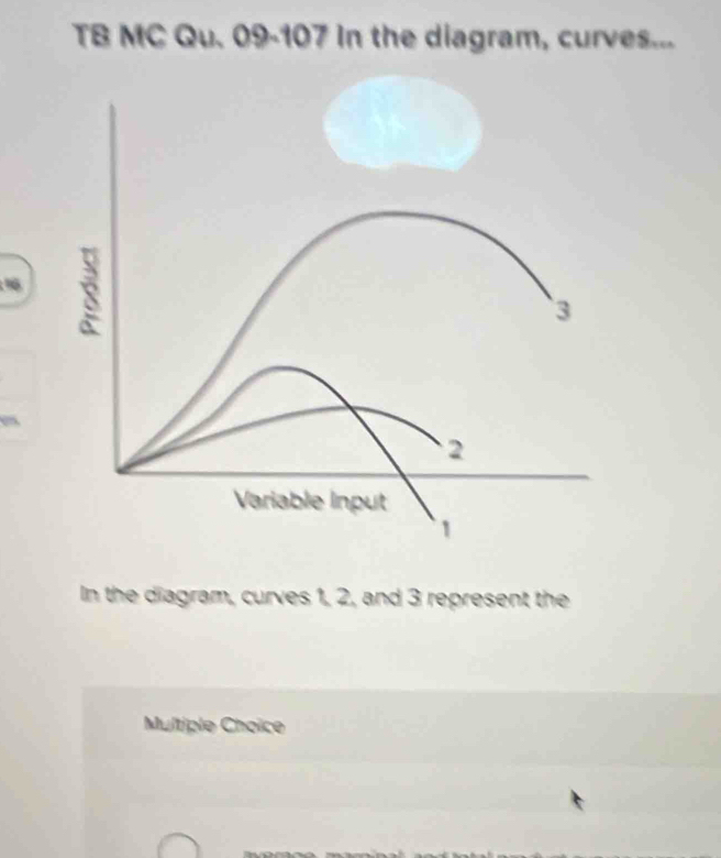 TB MC Qu. 09-107 in the diagram, curves... 
In the diagram, curves 1, 2, and 3 represent the 
Multiple Choice