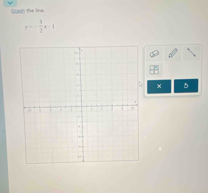 Graph the line.
y=- 3/2 x-1
× 5