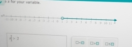 x for your variable.
x|>2
□ □ >□ □