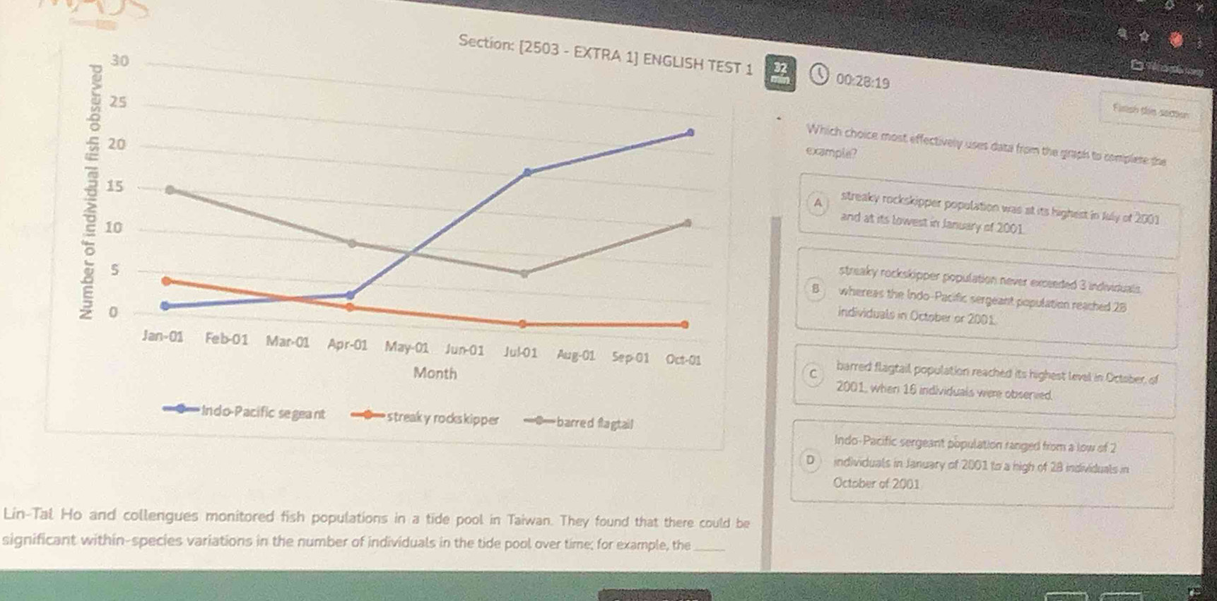 Sec 32 §00:28:19
Fistsh thie sodtion
Which choice most effectively uses data from the graph to complere the
example?
A streaky rockskipper population was at its highest in July of 2001
and at its lowest in January of 2001
streaky rockskipper population never exceeded 3 individuals.
B. whereas the Indo-Pacific sergeant population reached 28
individuals in October or 2001.
barred flagtail population reached its highest level in October, of
2001, when 16 individuals were obsenved.
Indo-Pacific sergeant population ranged from a low of 2
D individuals in January of 2001 to a high of 28 individuals in
October of 2001
Lin-Tal Ho and collengues monitored fish populations in a tide pool in Taiwan. They found that there could be
significant within-species variations in the number of individuals in the tide pool over time; for example, the_