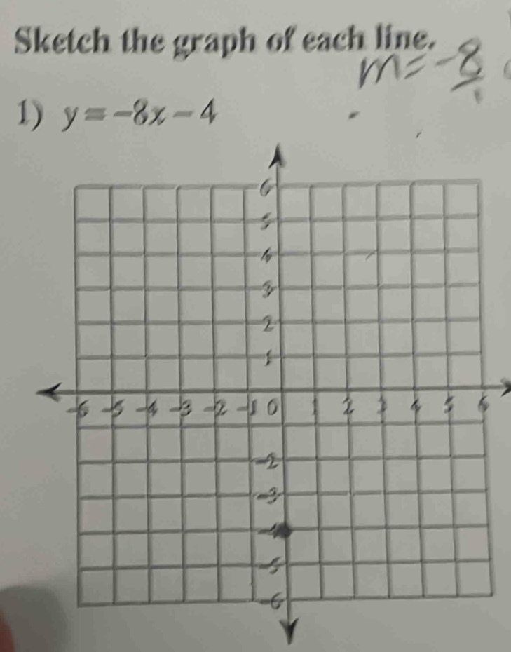 Sketch the graph of each line. 
1) y=-8x-4