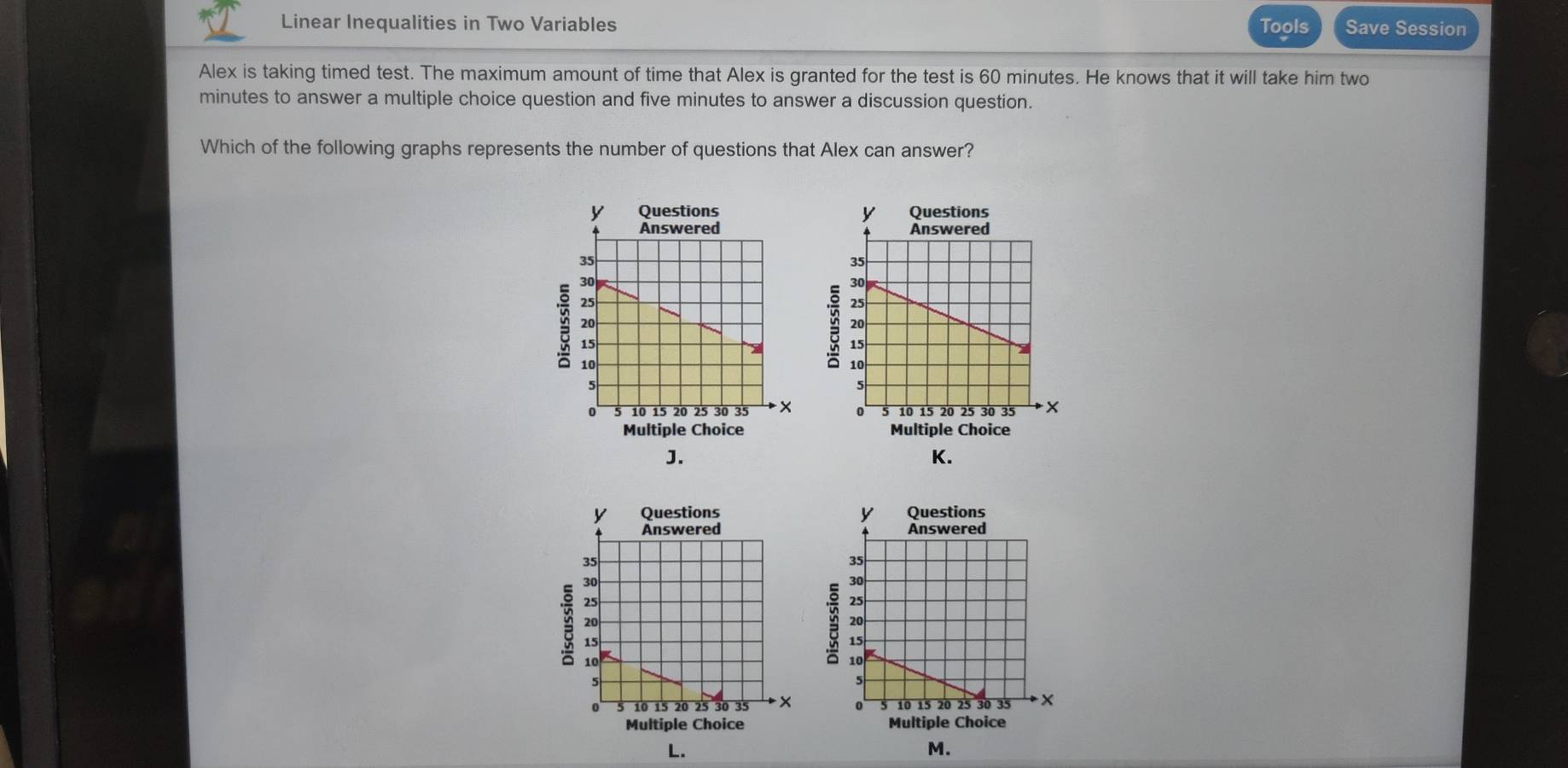 Solved: Linear Inequalities in Two Variables Tools Save Session Alex is ...