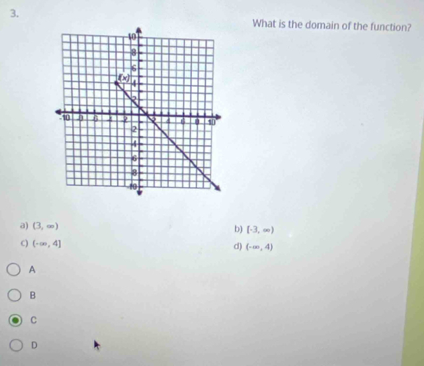 What is the domain of the function?
a) (3,∈fty ) b) [-3,∈fty )
C) (-∈fty ,4]
d) (-∈fty ,4)
A
B
C
D