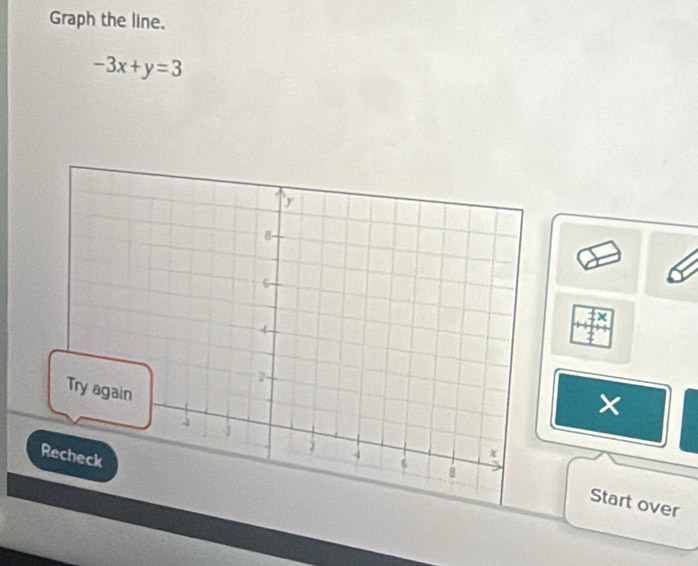 Graph the line.
-3x+y=3
× 
Start over