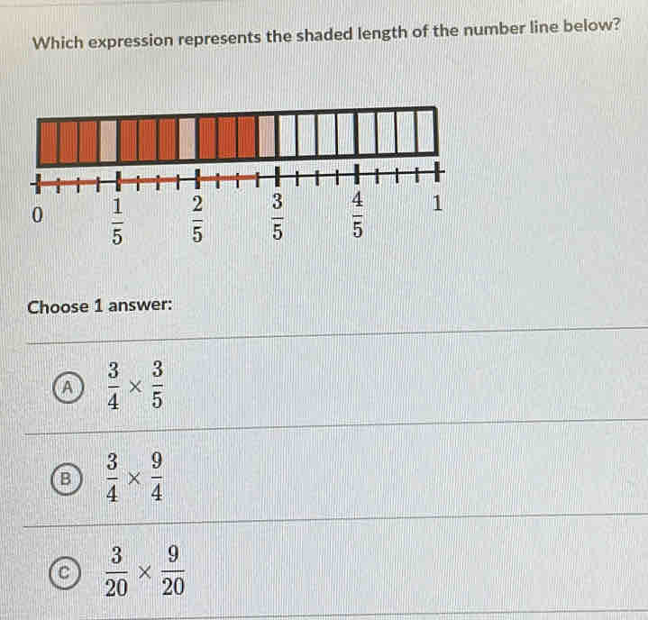 Which expression represents the shaded length of the number line below?
Choose 1 answer:
A  3/4 *  3/5 
B  3/4 *  9/4 
C  3/20 *  9/20 