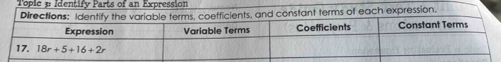 Topic 3: Identify Parts of an Expression