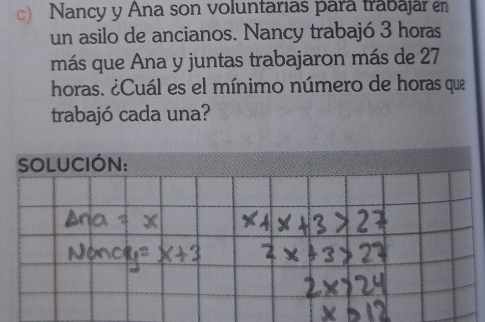 Nancy y Ana son voluntarias pará trabajár en 
un asilo de ancianos. Nancy trabajó 3 horas 
más que Ana y juntas trabajaron más de 27
horas. ¿Cuál es el mínimo número de horas que 
trabajó cada una? 
SOLUCIÓN: