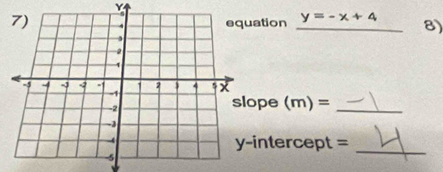 Y
ation _ y=-x+4 8) 
pe (m)= _ 
intercept =_