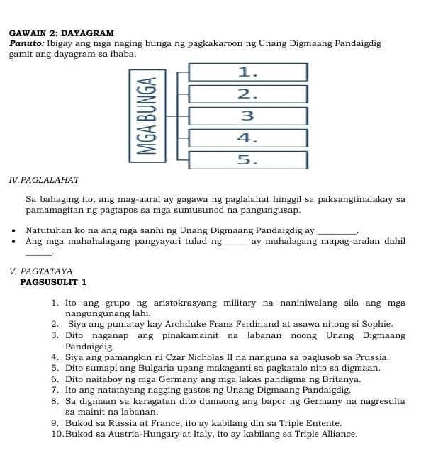 GAWAIN 2: DAYAGRAM
Panuto: Ibigay ang mga naging bunga ng pagkakaroon ng Unang Digmaang Pandaigdig
gamit ang dayagram sa ibaba.
1.
2.
3
4.
5.
IV. PAGLALAHAT
Sa bahaging ito, ang mag-aaral ay gagawa ng paglalahat hinggil sa paksangtinalakay sa
pamamagitan ng pagtapos sa mga sumusunod na pangungusap.
Natutuhan ko na ang mga sanhi ng Unang Digmaang Pandaigdig ay_
Ang mga mahahalagang pangyayari tulad ng _ay mahalagang mapag-aralan dahil
_a
V. PAGTATAYA
PAGSUSULIT 1
1. Ito ang grupo ng aristokrasyang military na naniniwalang sila ang mga
nangungunang lahi.
2. Siya ang pumatay kay Archduke Franz Ferdinand at asawa nitong si Sophie.
3. Dito naganap ang pinakamainit na labanan noong Unang Digmaang
Pandaigdig.
4. Siya ang pamangkin ni Czar Nicholas II na nanguna sa paglusob sa Prussia.
5. Dito sumapi ang Bulgaria upang makaganti sa pagkatalo nito sa digmaan.
6. Dito naitaboy ng mga Germany ang mga lakas pandigma ng Britanya.
7. Ito ang natatayang nagging gastos ng Unang Digmaang Pandaigdig.
8. Sa digmaan sa karagatan dito dumaong ang bapor ng Germany na nagresulta
sa mainit na labanan.
9. Bukod sa Russia at France, ito ay kabilang din sa Triple Entente.
10.Bukod sa Austria-Hungary at Italy, ito ay kabilang sa Triple Alliance.