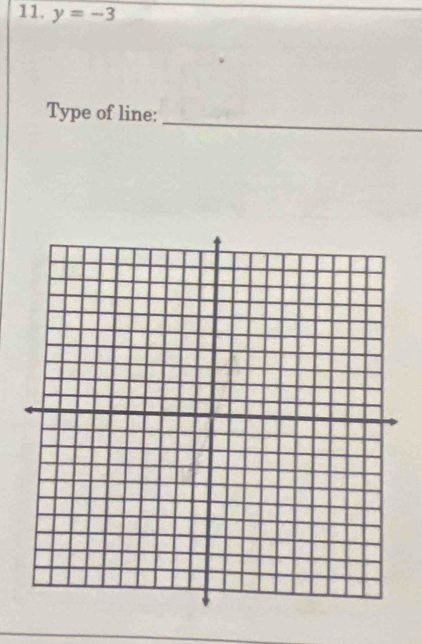 y=-3
_ 
Type of line: