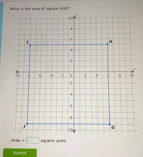 Solved: What is the area of square GHIJ? y 10 8 6 I H 4 2 × -10 -8 -6 ...