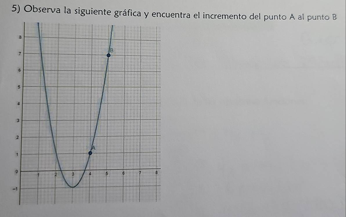 Observa la siguiente gráfica y encuentra el incremento del punto A al punto B