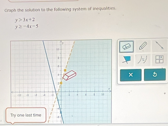 Graph the solution to the following system of inequalities.
y>3x+2
y≥ -4x-5