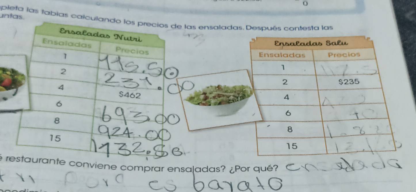 untas. 
pleta las tabías calcde las ensaladas. Después contesta las 

é rviene comprar ensaladas? ¿Por qué?